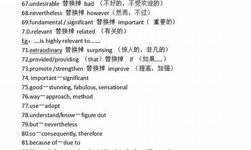 英语竞赛作文高级词汇