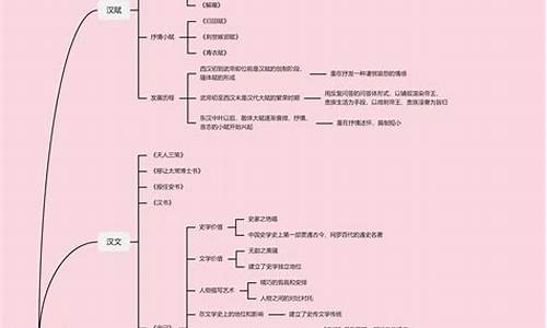 七年级上册第一单元作文800字写人_七年级上册第一单元作文写人物