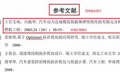 毕业论文参考文献格式_毕业论文参考文献格式怎么写