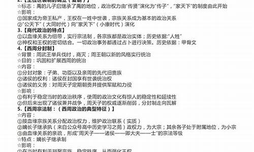 高一历史必修一复习提纲_高中历史必修一知识点提纲