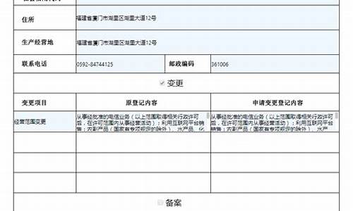 有限责任公司变更登记申请书怎么写_有限责任公司变更登记申请书