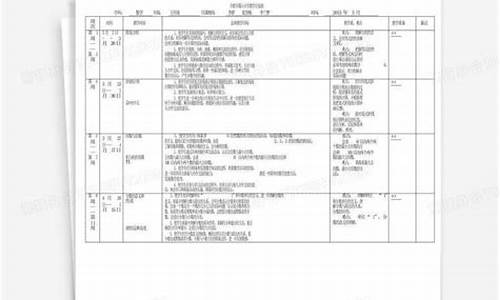 五年级下册数学进度_五年级下册数学计划