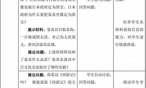 八年级历史教案人教版全册_七年级历史教案