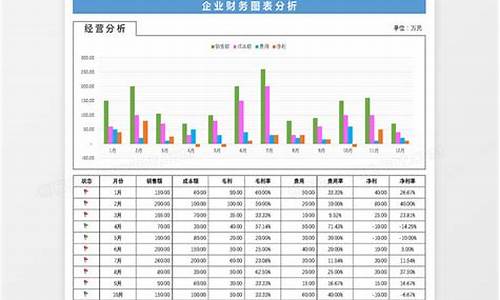 企业财务报告目标有哪些_企业财务报告