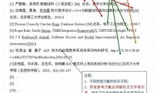 论文范文从哪里找_论文范文从哪里找出来