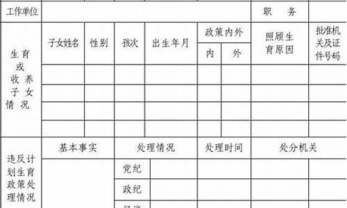 生育个人总结不足_计划生育个人总结