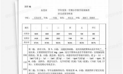 小学语文试卷分析万能模板_小学语文试卷分析