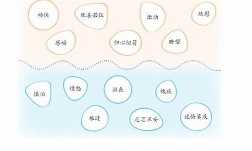 让真情自然流露500字作文沮丧_让真情自然流露500字作文沮丧叙事