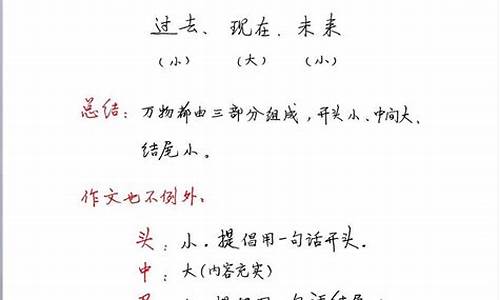 高考作文开头技巧方法_高考作文开头技巧及方法