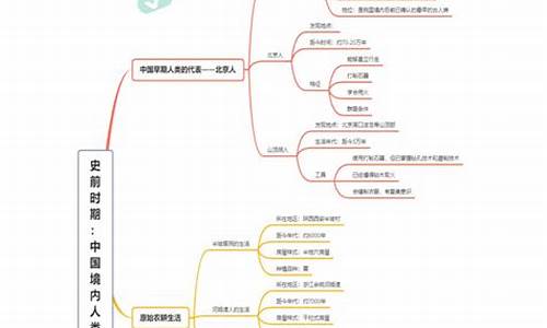 七年级上册第一单元作文800字写人_七年级上册第一单元作文写人物